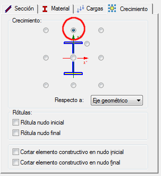 Crecimiento